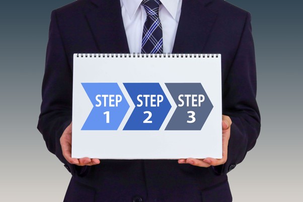 ステップが書かれたスケッチブックを持つビジネスマン